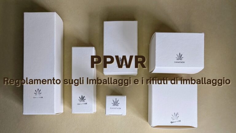 PPWR Regolamento sugli Imballaggi e i rifiuti di imballaggio